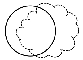 cloud circle jpg